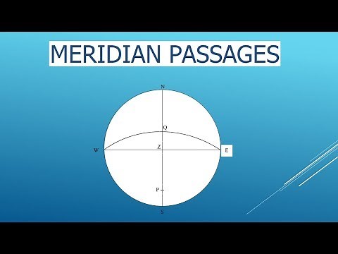 Meridian Passage of a celestial body - Theory (Celestial Navigation for mariners)