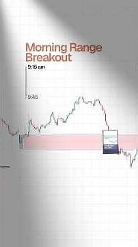 Opening Range Breakout SECRET Most Traders Miss
