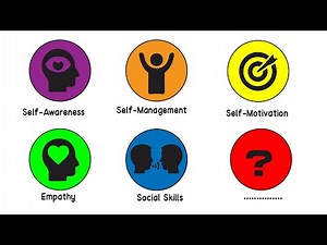 Every Level of Emotional Intelligence Explained in 5 Minutes