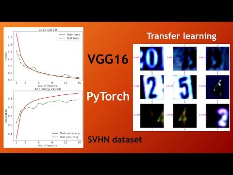 Classify SVHN images using pretrained VGG16 with PyTorch
