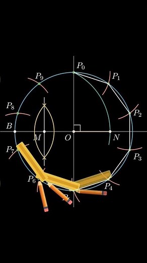 Can You Construct a Perfect 10-Sided Polygon? #math #geometry #decagon #manim #geometricconstruction