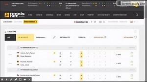 5.6K views | In unseren Livescores bilden wir über 70.000 Matches ab! Verfolgt alle Spieler der ITF live und filter die Matches, Ergebnisse und Spielpläne nach Namen, Nationalität oder Turnier (y) | tennisnet.com | Facebook