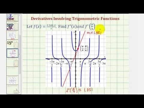 Ex:Derivative and Derivative Function Value Using the Quotient Rule (Tangent)