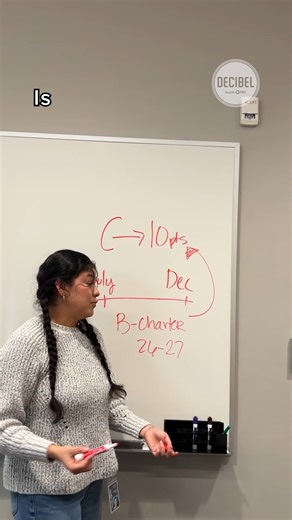 Is 5 months enough time to turn around a school? Students at Dobie, Webb and Burnet Middle Schools are testing this week --and it's a big deal. The results from these tests could determine whether these neighborhood schools become charters in the 2026 - 2027 school year. When the Austin Independent School District approved turnaround plans for these schools back in June, they also approved a backup plan: an 1882 charter contingency. The backup plan includes the district partnering with a potenti