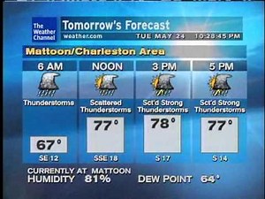 WeatherSTAR XL - Strong/severe storms forecasted