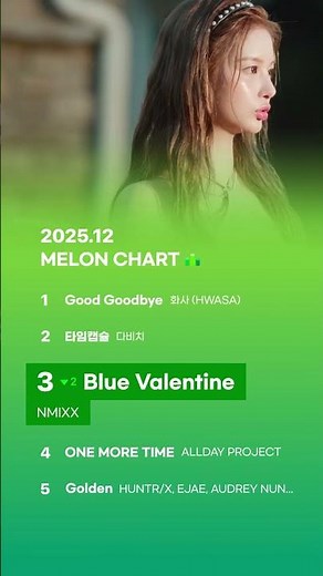 🍈 MELON TOP 5 l 2025년 12월 월간차트 📈🎵
