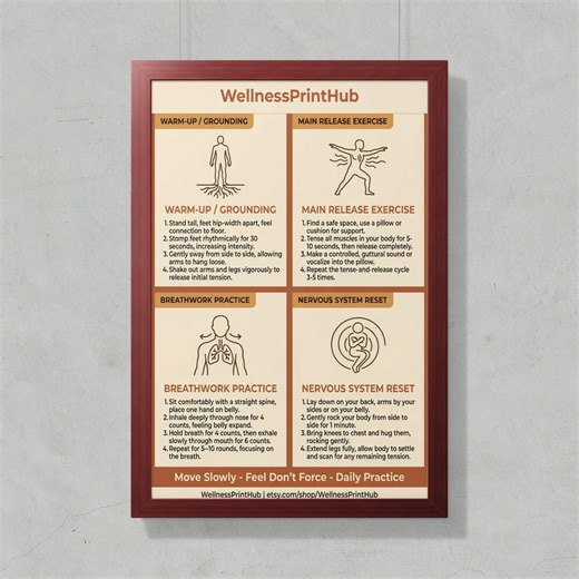 Nervous System Reset Poster, Somatic Healing Exercises, Anxiety Relief, Self Care Chart (digital Download) - Etsy