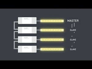 How To Install A Wireless Receiver for LED Lighting - Alloy LED