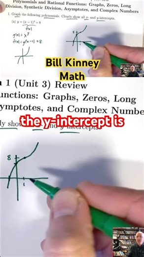 HOW TO Find the y-intercept of f(x) = (x - 1)^3 + 8 FAST