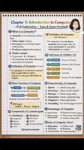 What Is A Computer? 🖥️ Intro to PCs (Chapter 1) #ComputerBasics or #TechTutorial