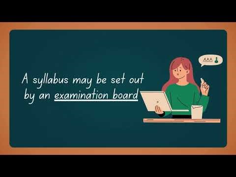 The meaning of the Syllabus