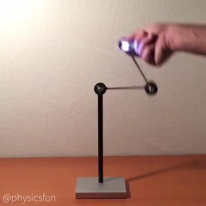 5K views · 188 reactions | Comme le tournis :p Source : PhysicsFun | String Theory Fr | Facebook