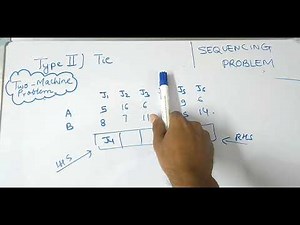 Example 3 II Find out optimal sequence II SEQUENCING PROBLEM