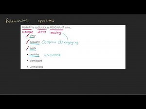 Harver Free Question 1