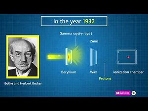 Discovery of Neutrons - Chemistry, General Science Video Lecture - UPSC