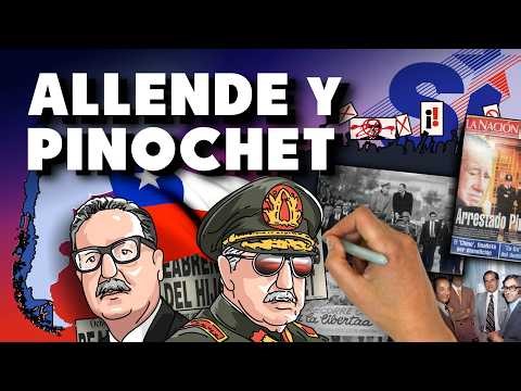 Las turbulencias de Chile: Allende y Pinochet (1970-1990)