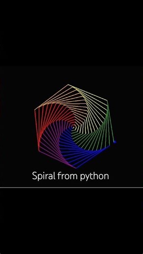 spiral from python #leetcode #coding #codingbat #programminglanguage #python