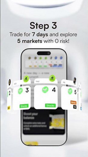 How to Trade Headway’s $150 No-Deposit Bonus