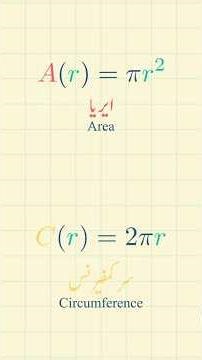 Circumference and Area are related through calculus. #calculus #mathinurdu #easy #animated