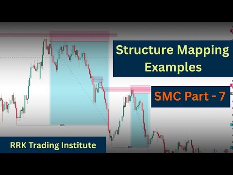 Structure Mapping Example | BOS, CHOCH, IDM | SMC part - 7 | #trading #forex #smartmoneyconcepts