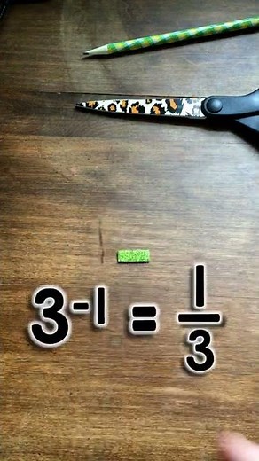 Exponent Patterns Using Visuals