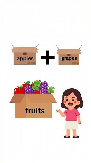 JavaScript concat() Method Explained in Tamil | Easy JS Shorts #tamil #shorts #javascript #beginners