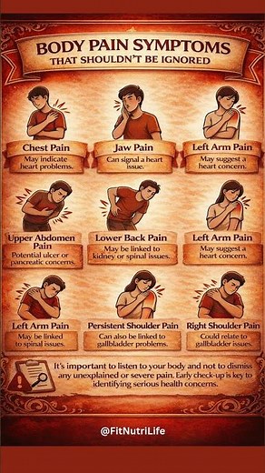 Body Pain Warning Signs You Should Never Ignore | Early Health Symptoms #healthylifestyle