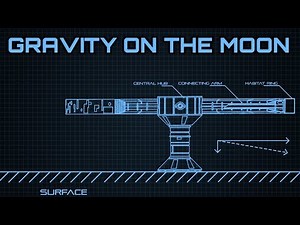How To Create Gravity On The Moon
