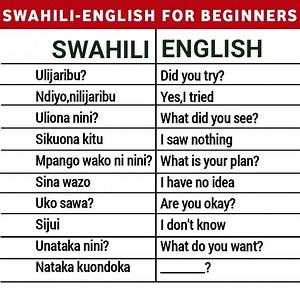 Speak Swahili fluently with Teacher Kidaha Swahili . . #learning #LearningCenter #swahili | Teacher Kidaha Swahili