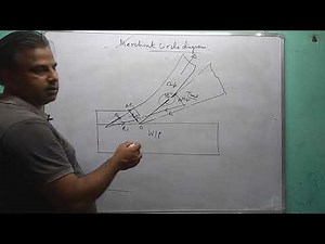Lecture 06 :( How to draw the Merchant Circle Diagram in Orthogonal Machining)