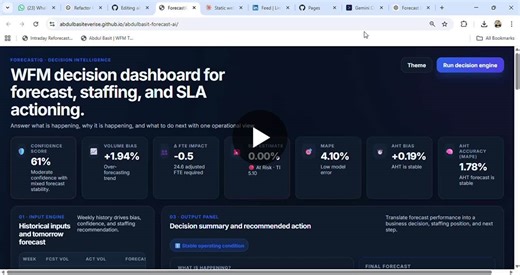 WFM Forecast Intelligence Tool: Smart Forecasting for Contact Centers | Abdul Basit posted on the topic | LinkedIn