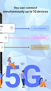 Wifi tethering : WiFi HotSpot