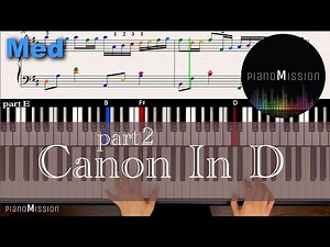 [Real Piano Tutorial] CANON IN D_Pachelbel (INTERMEDIATE) Part 2 with Follow-Up Tutorial
