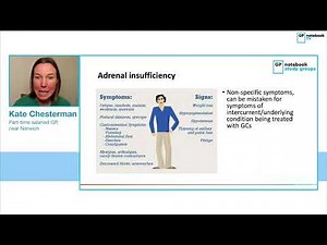 Safe prescribing of corticosteroids
