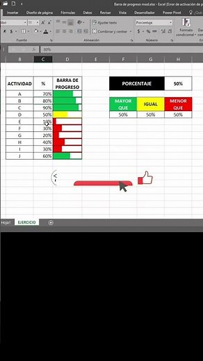 How to Make a Progress Bar | Excel #database #exceldashboard #isenempresas
