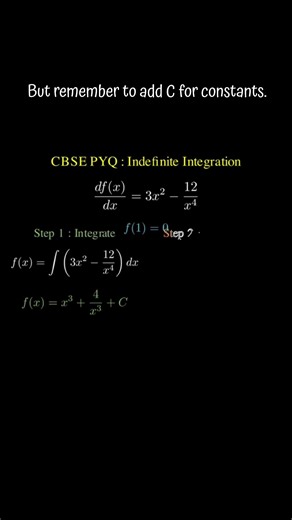 Integration problem goes easy by a basic understanding #cbsepyq #maths