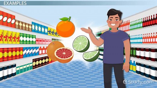 Whole Numbers: Lesson for Kids