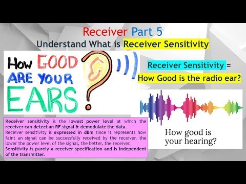 Receiver Sensitivity Explained: Minimum Detectable Signal Level for Recovering the Received Signal.