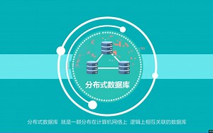 德哥微课系列-深入了解分布式数据库