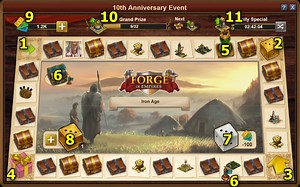 10th Anniversary Event Tutorial & Guide! — MooingCat's Forge of Empires Guides