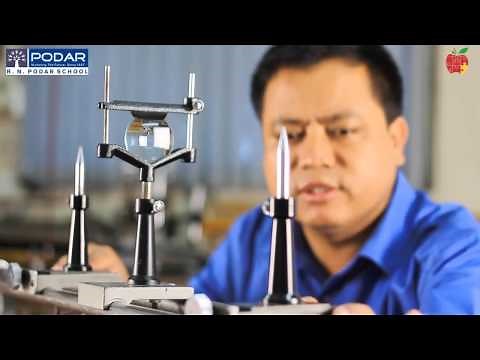Class XII Physics Lab Focal length of convex lens