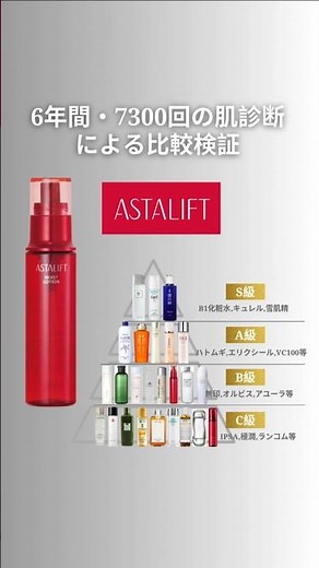 【業界初】6年間7300回の肌診断による、化粧水・美容液・乳液の比較 #アスタリフト #化粧水 #化粧水おすすめ