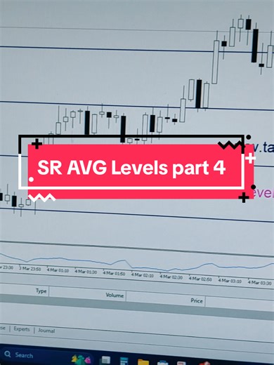 Mastering Gold Trading with AI Strategies