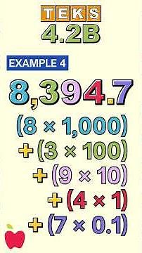 FHresh Edu Explains: TEKS 4.2B (Represent Digit Value Using Expanded Notation & Numerals)