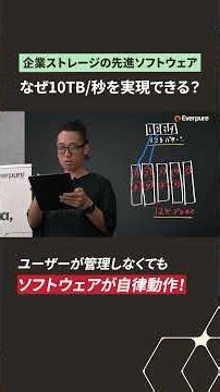 ハードウェアのオールインクルーシブ？自立動作のソフトウェアとは？！