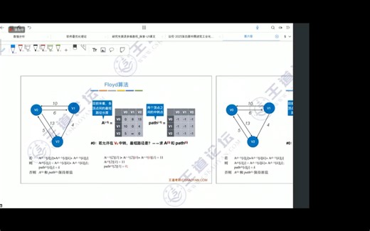 数据结构-Floyd算法-求最短路径