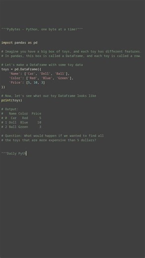 data analysis with pandas #python #showcase