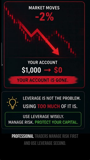 The Biggest Leverage Mistake Beginners Make ⚠️