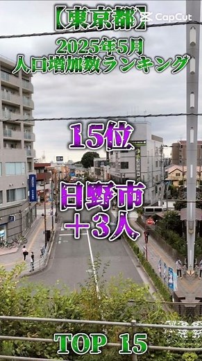 2025年5月・東京都市町村人口増加数ランキングTOP15 #地理 #地理ネタ #日本地理 #人口増加 #東京