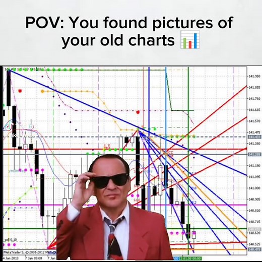 Understanding Market Trends with Forex Trading Insights